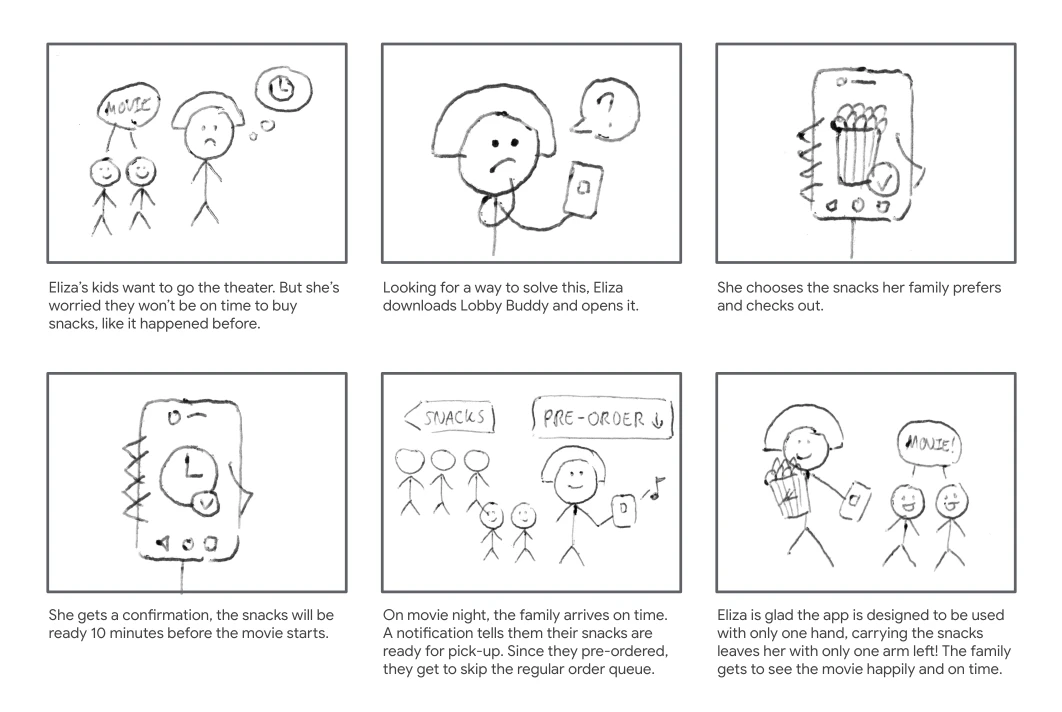 storyboard for snackpik's big picture