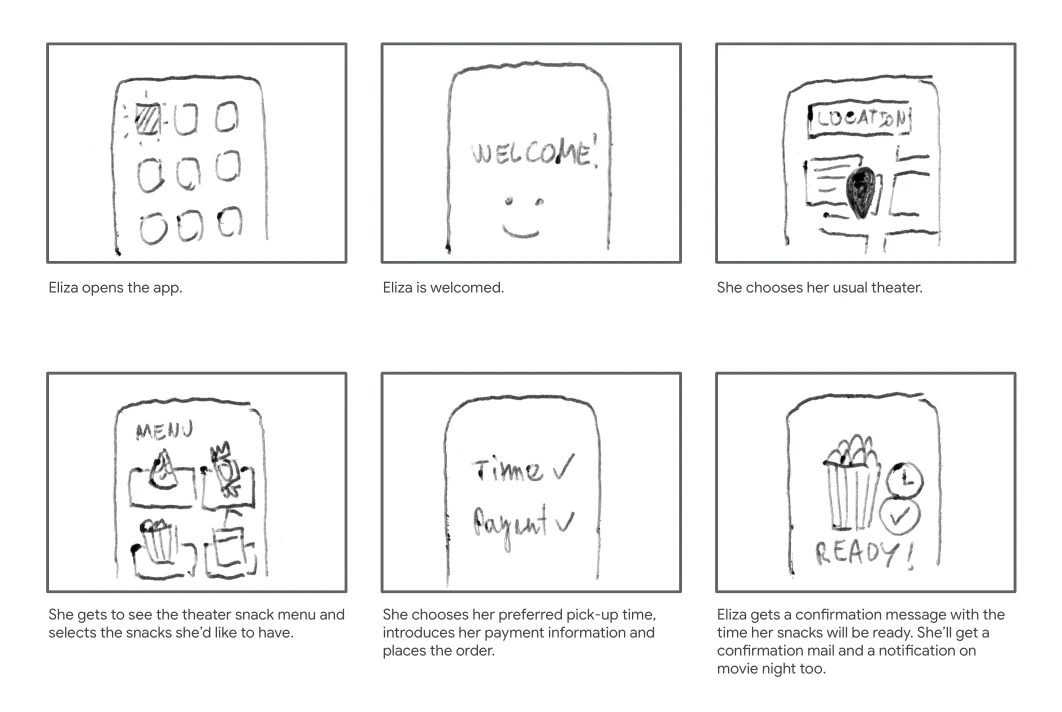 storyboard for snackpik's close up