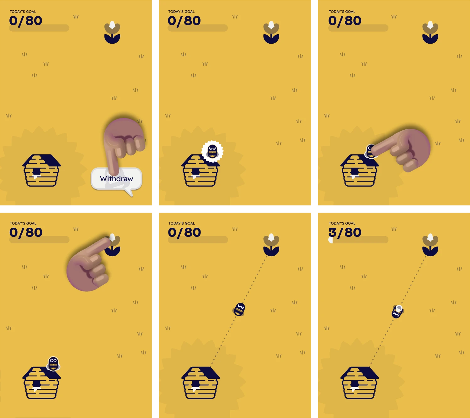storyboard showing the process of targeting a flower